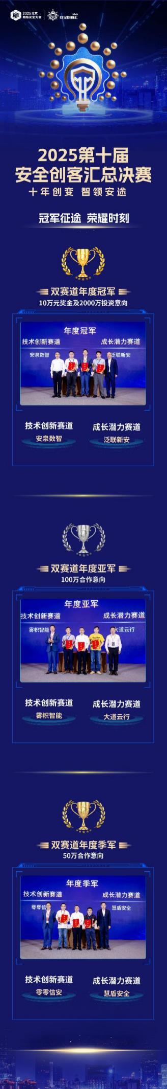 honor-4