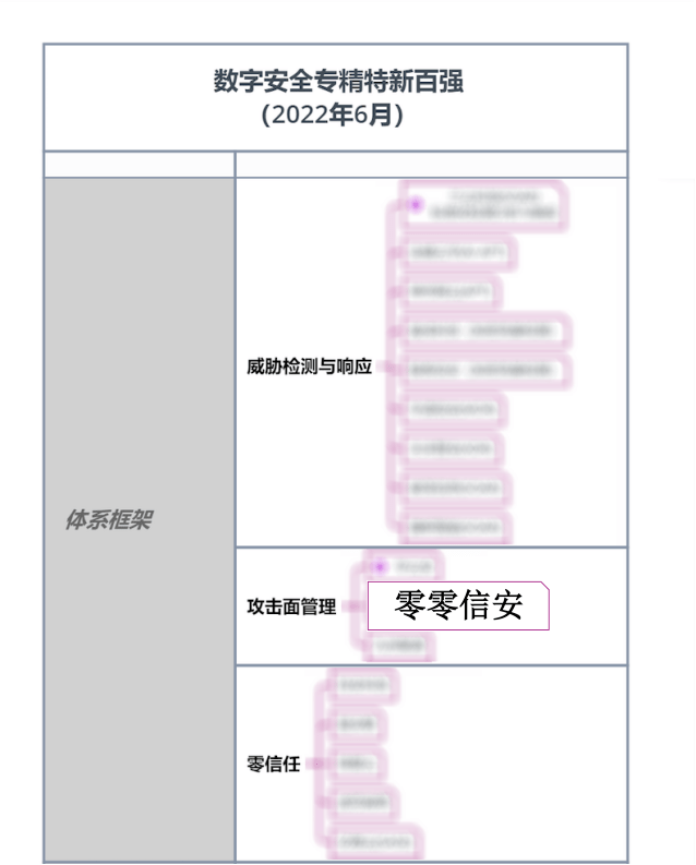 honor-5